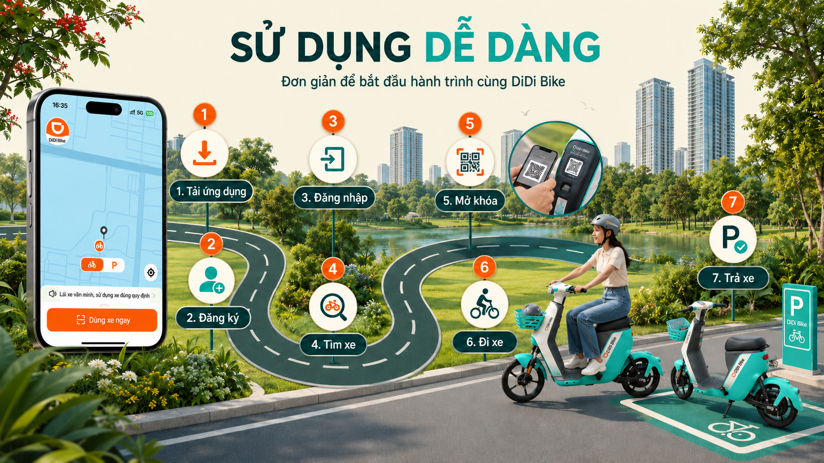 Hướng dẫn trực quan cách sử dụng DiDi Bike